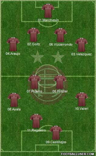 Lanús Formation 2012