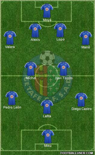 Getafe C.F., S.A.D. Formation 2012