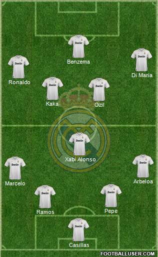 Real Madrid C.F. Formation 2012