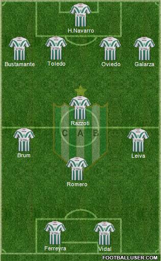 Banfield Formation 2012