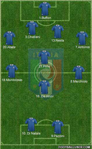 Italy Formation 2012