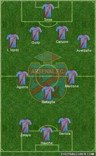 Arsenal de Sarandí Formation 2012