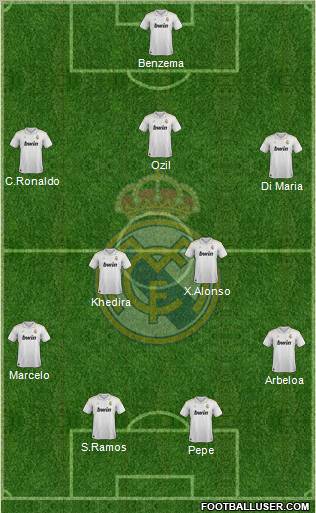 Real Madrid C.F. Formation 2012