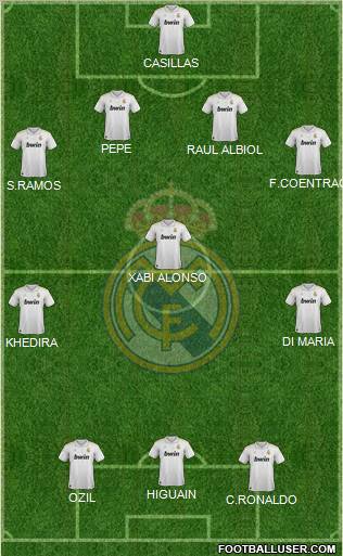 Real Madrid C.F. Formation 2012