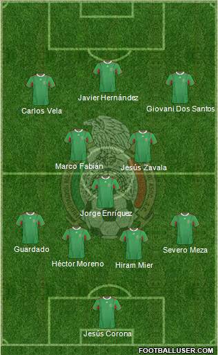 Mexico Formation 2012