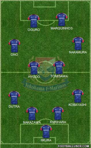 Yokohama F Marinos Formation 2012