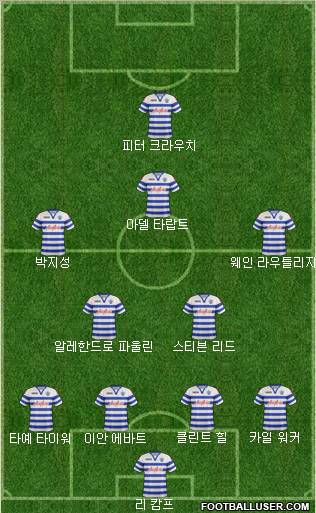 Queens Park Rangers Formation 2012