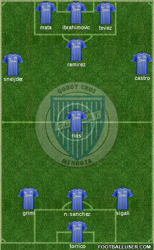 Godoy Cruz Antonio Tomba Formation 2012