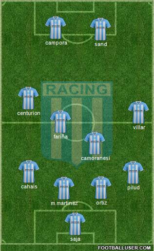 Racing Club Formation 2012