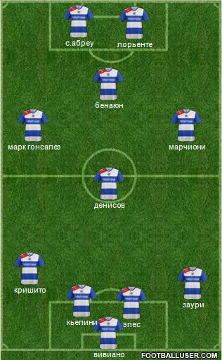 Reading Formation 2012