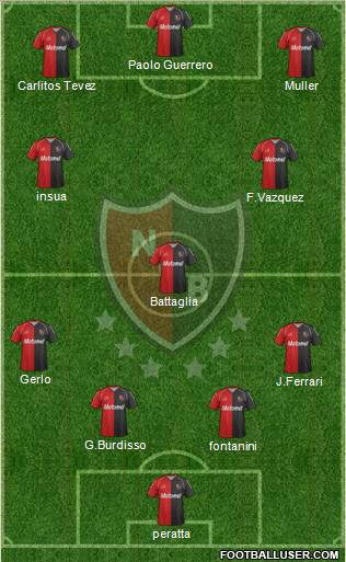 Newell's Old Boys Formation 2012