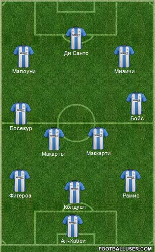 Wigan Athletic Formation 2012