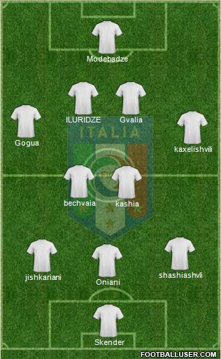 Italy Formation 2012