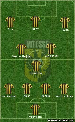 Vitesse Formation 2012