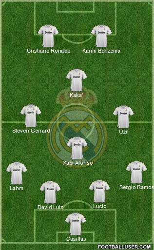 Real Madrid C.F. Formation 2012