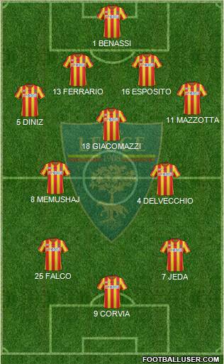 Lecce Formation 2012