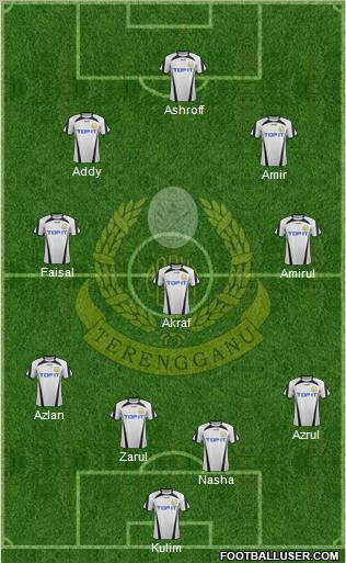 Terengganu Formation 2012