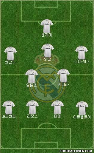 Real Madrid C.F. Formation 2012