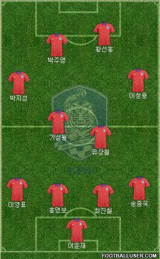 South Korea Formation 2012