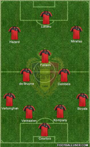 Belgium Formation 2012