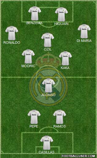 Real Madrid C.F. Formation 2012