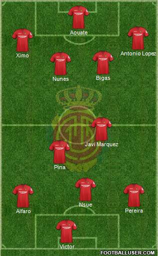 R.C.D. Mallorca S.A.D. Formation 2012