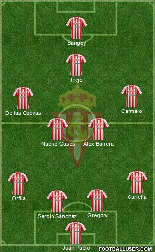 Real Sporting S.A.D. Formation 2012