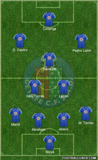 Getafe C.F., S.A.D. Formation 2012