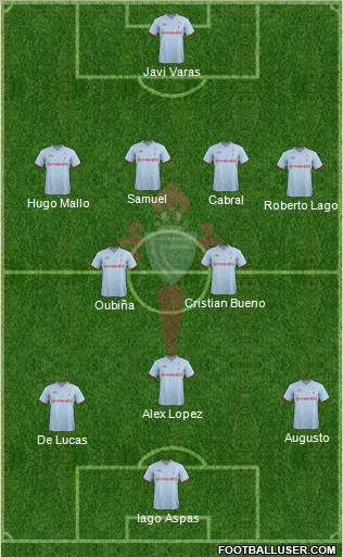 R.C. Celta S.A.D. Formation 2012