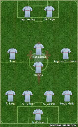 R.C. Celta S.A.D. Formation 2012