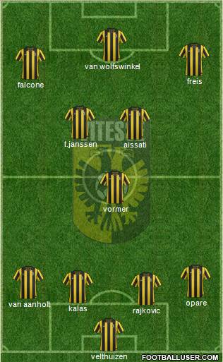 Vitesse Formation 2012