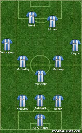 Wigan Athletic Formation 2012