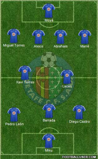 Getafe C.F., S.A.D. Formation 2012