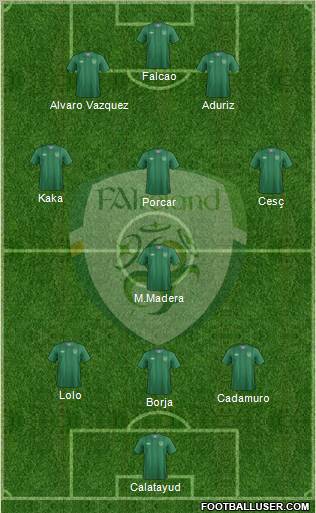 Ireland Formation 2012