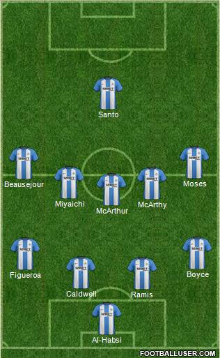 Wigan Athletic Formation 2012