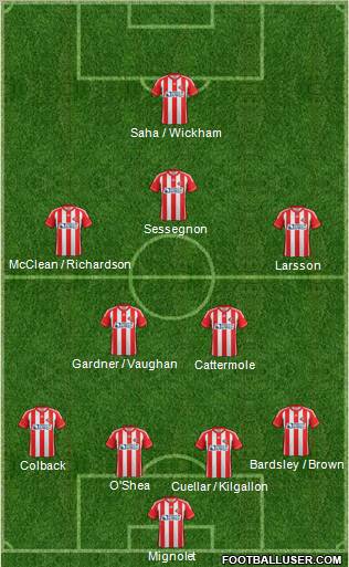 Sunderland Formation 2012