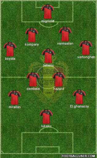 Belgium Formation 2012