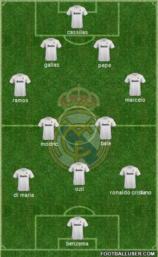 Real Madrid C.F. Formation 2012