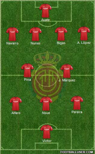 R.C.D. Mallorca S.A.D. Formation 2012