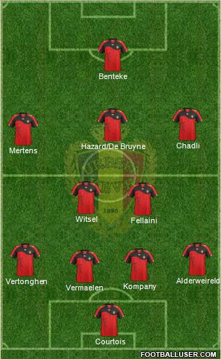 Belgium Formation 2012