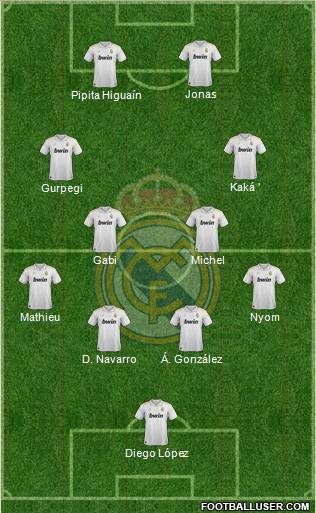 Real Madrid C.F. Formation 2012