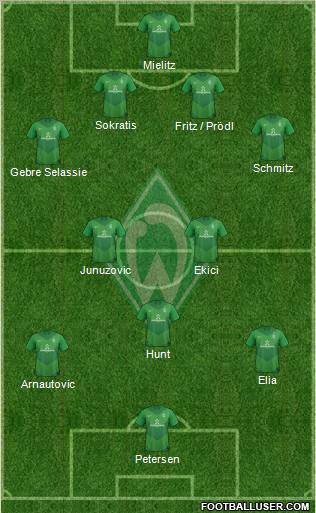 Werder Bremen Formation 2012