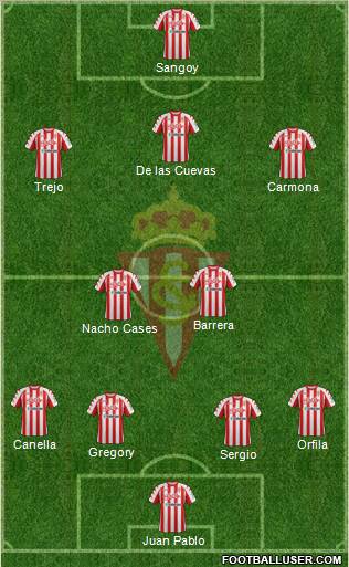 Real Sporting S.A.D. Formation 2012