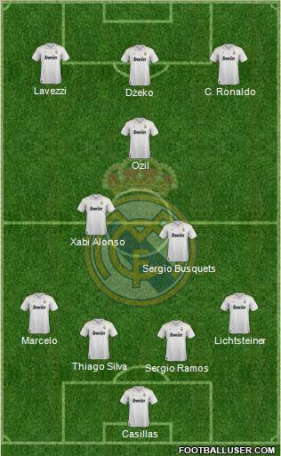 Real Madrid C.F. Formation 2012