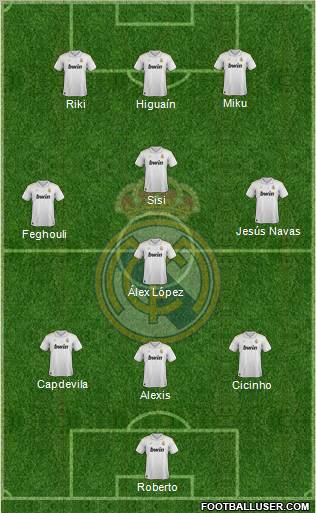 Real Madrid C.F. Formation 2012