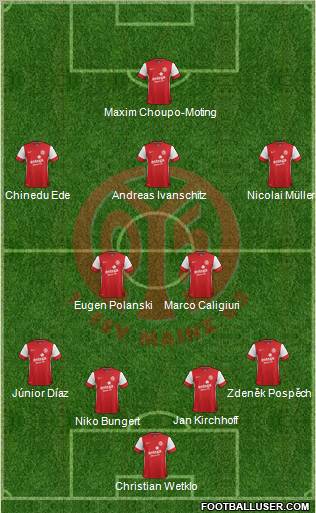 1.FSV Mainz 05 Formation 2012