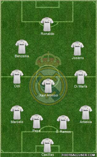 Real Madrid C.F. Formation 2012