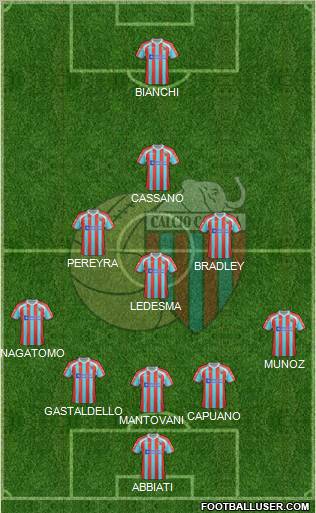 Catania Formation 2012