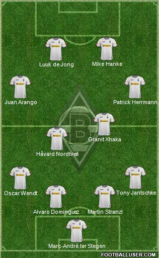 Borussia Mönchengladbach Formation 2012