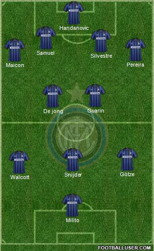 F.C. Internazionale Formation 2012